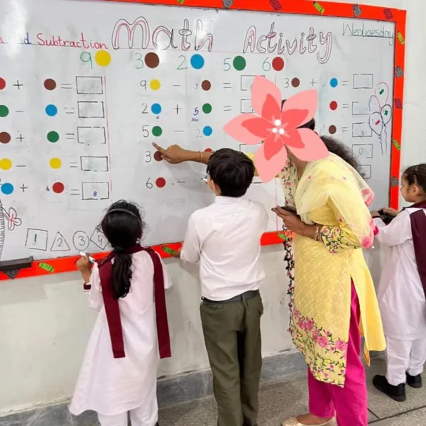 Interactive Classrooms
